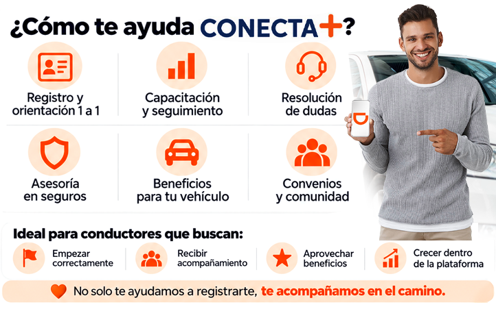 Conecta+
